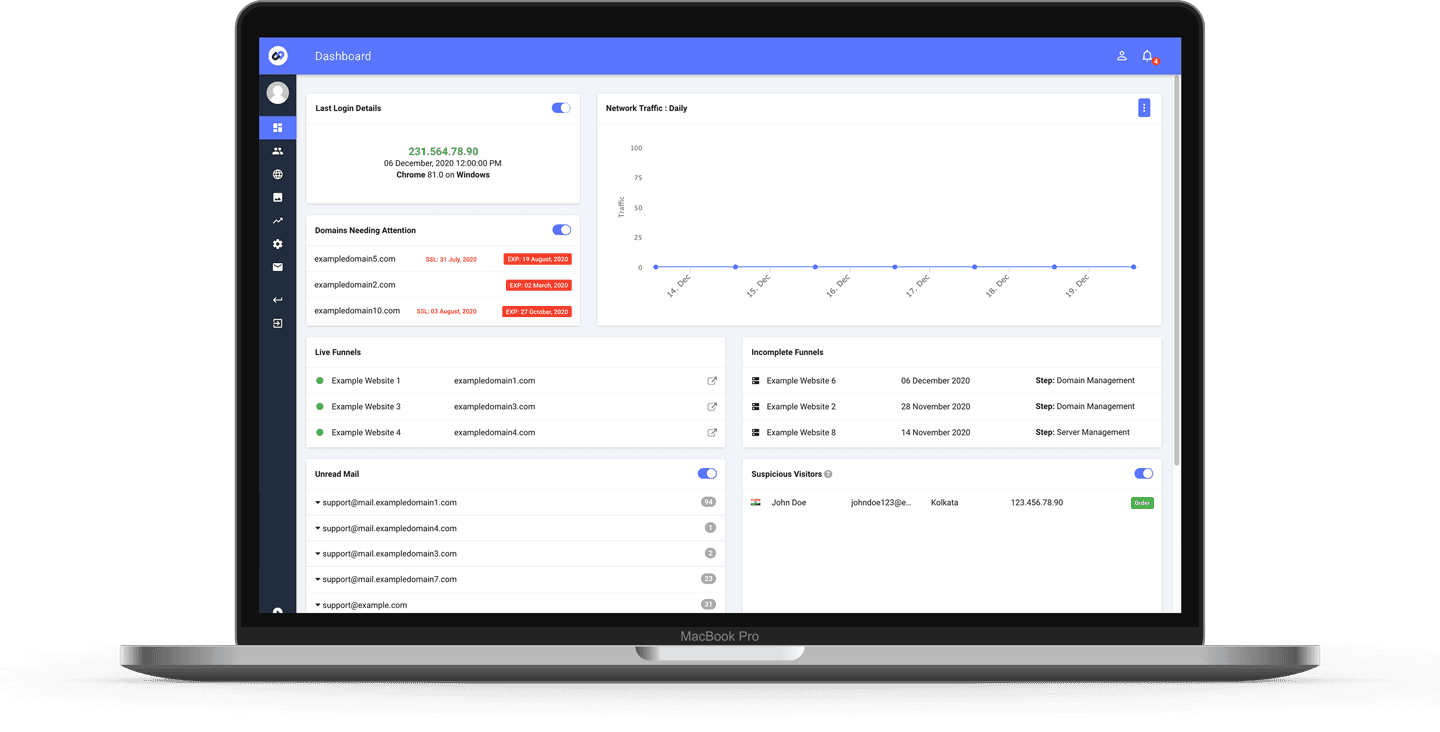 Unify CMS interface